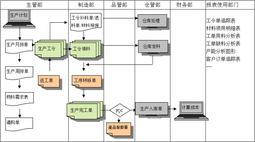 购买开云app登录入口-开云(中国)
订立合同时需要注意哪些问题?