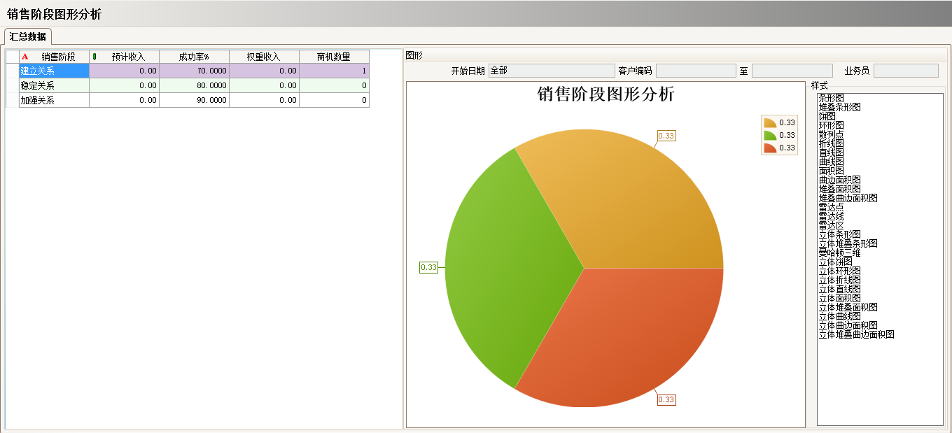 开云app登录入口-开云(中国)
实施过程中会遇到哪些问题