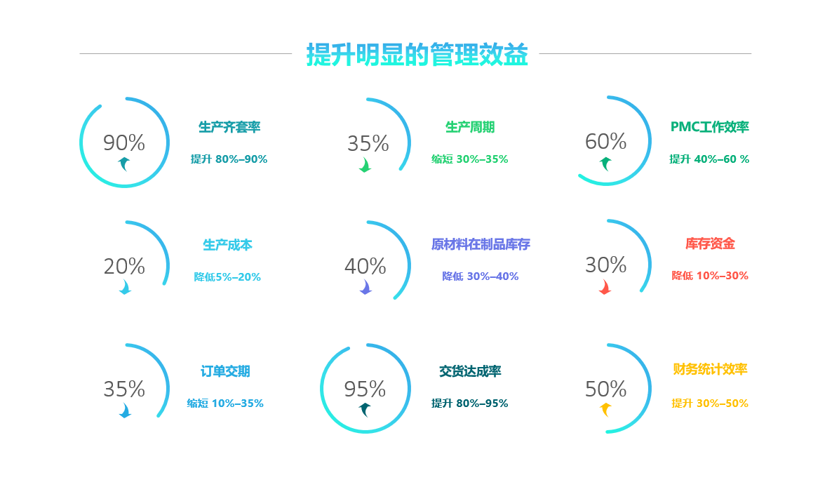 开云app登录入口-开云(中国)
实施要注意什么?