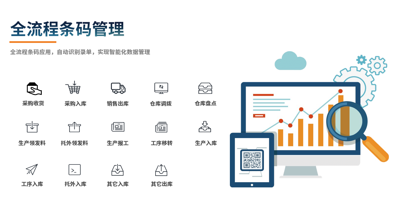 开云app登录入口-开云(中国)
在机械行业中的作用